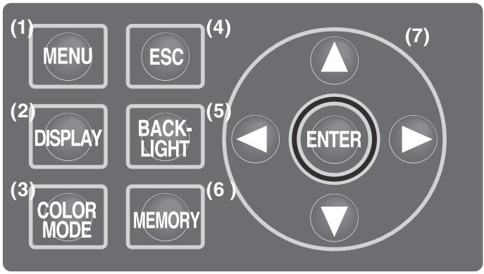 KONICA CS-2000 - Key Panel - 1
