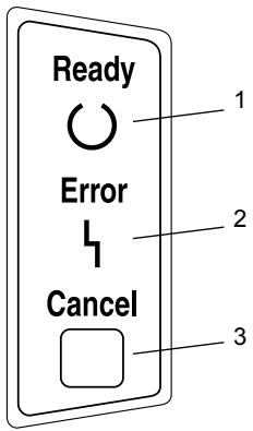 KONICA PAGEPRO 1350E - Indicator Functions - 1