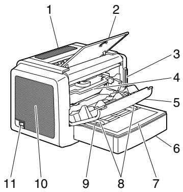 KONICA PAGEPRO 1350E - Front View - 1