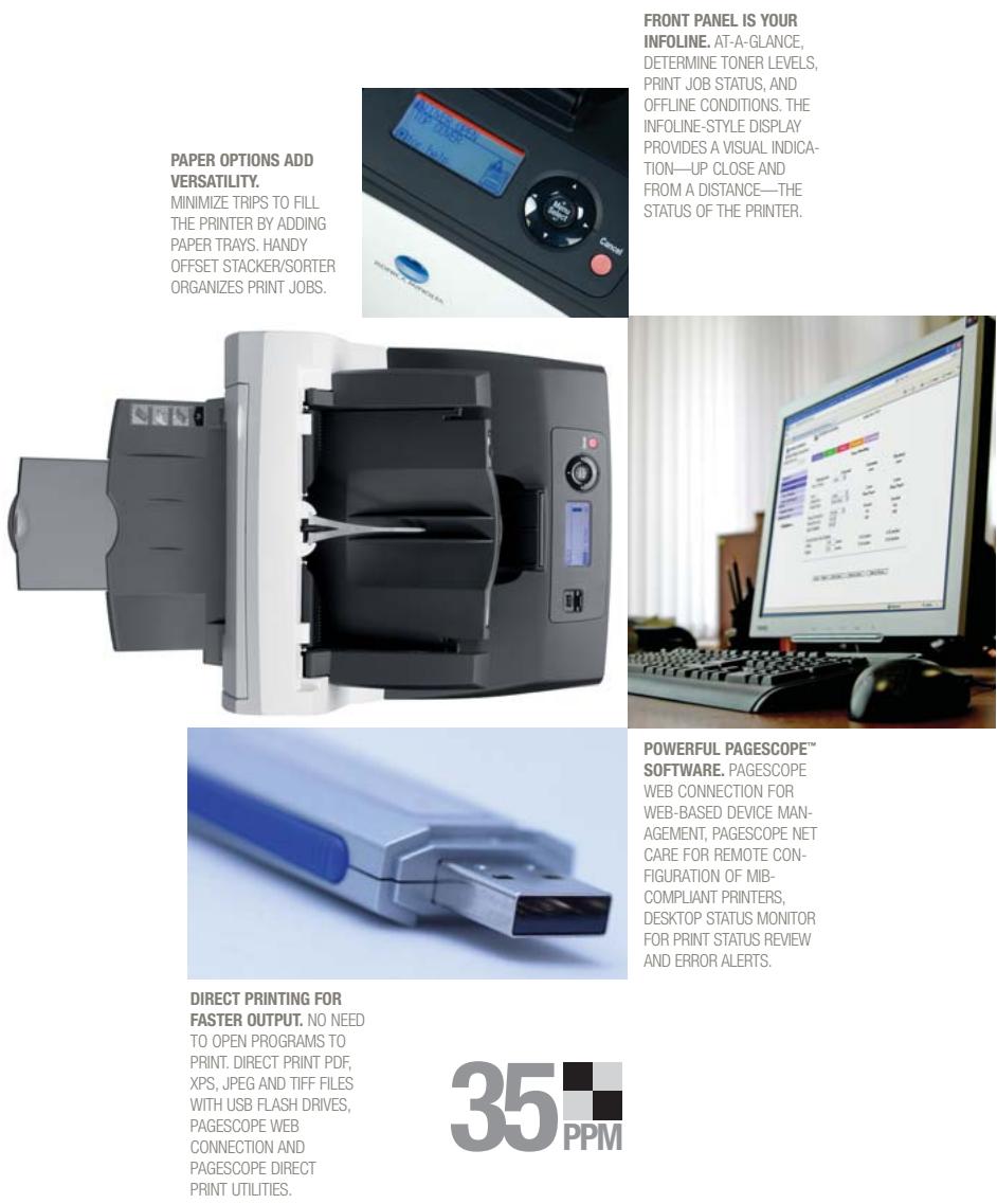 KONICA PAGEPRO 4650EN - FEATURES, OPTIONS &amp; BENEFITS - 1