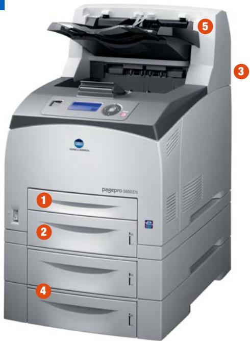 KONICA PAGEPRO 5650EN - Also Available - 1