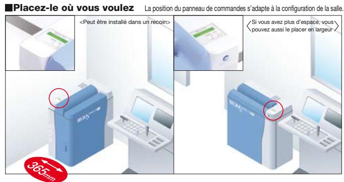 KONICA REGIUS 110 HQ - Résolution de 43,75μm - 2