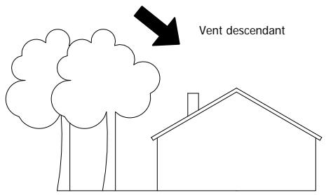 MCZ KAIKA AIR - ANOMALIES DE FONCTIONNEMENT LIÉES AU MAUVAIS TIRAGE DU CONDUIT DE CHEMINÉE - 3