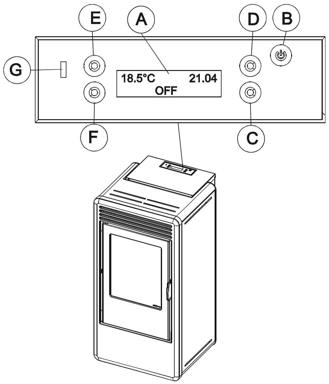 MCZ KAIKA AIR - Logique du tableau de commandes - 1