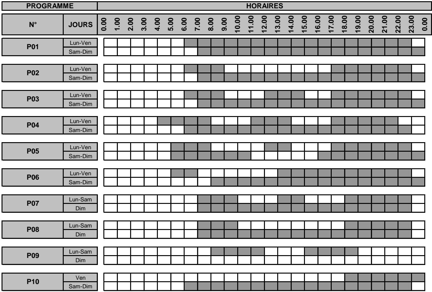 MCZ MUSA AIR - Programmes hebdomadaires - 1