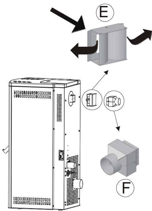 MCZ MUSA COMFORT AIR - Raccordement canalisations air CHAUD modèle suite/club/musa comfort air - 3