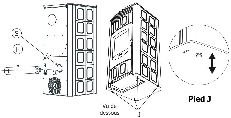 MCZ NOVA - Preparation et déballage - 3