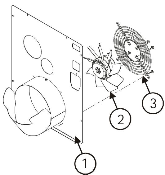 MCZ NOVA - Groupe échangeur air chaud POLAR et NOVA modèle air - 2