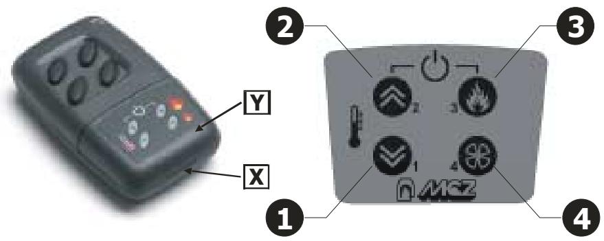 MCZ NOVA - Touches de commande - 1