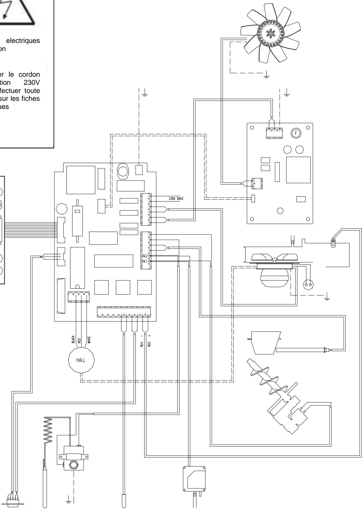 MCZ NOVA - SCHEMA Électrique polar-nova air - 2