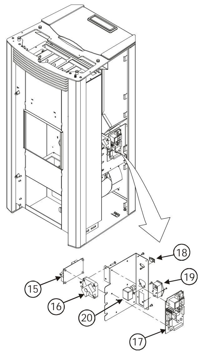 MCZ NOVA - Composants électroniques et mécaniques communs à POLAR et NOVA - 2