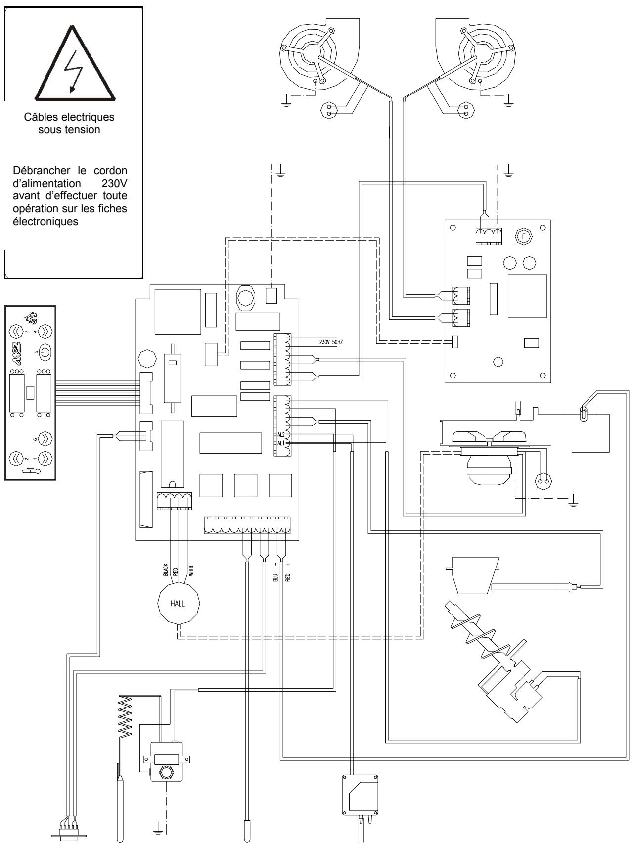 MCZ NOVA AIR - SCHEMA ELECTRIQUE POLAR-NOVA MULTIAIR - 1