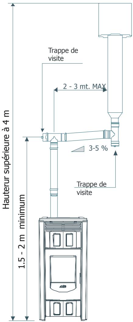 MCZ NOVA AIR - IMPORTANT! - 2