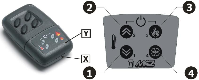 MCZ NOVA AIR - TOUCHES DE COMMANDE - 1