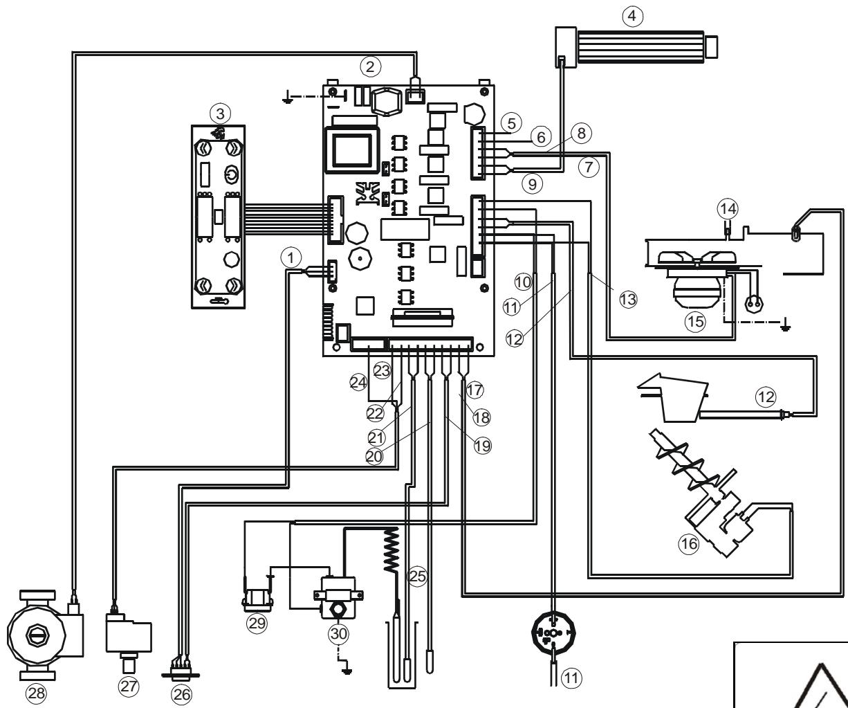 MCZ NOVA HYDRO - SCHEMA Électrique polar-nova hydro sans KIT eau sanitaire - 1
