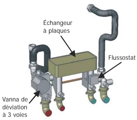 MCZ NOVA HYDRO - KIT production eau sanitaire (option) uniquement pour poêles polar-nova - 1