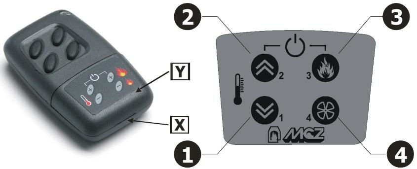 MCZ NOVA MULTI AIR - Touches de commande - 1