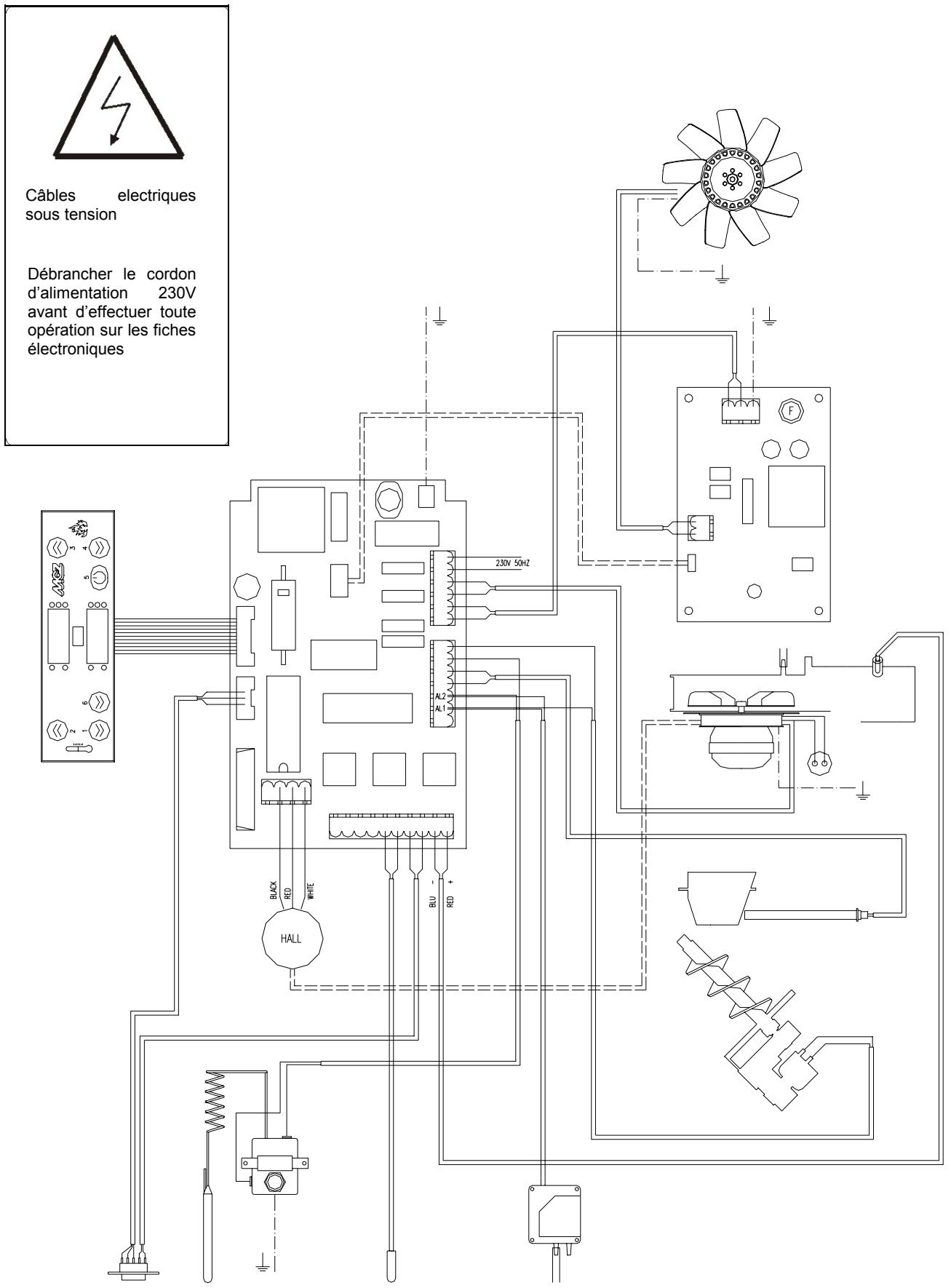 MCZ NOVA MULTI AIR - Attention! - 1
