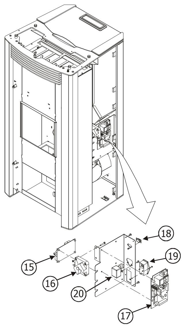 MCZ NOVA MULTI AIR - Composants électroniques et mécaniques communs à POLAR et NOVA - 2