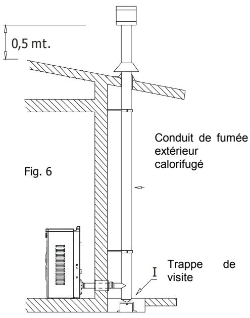 MCZ NOVA MULTI AIR - Raccordement au conduit de FUMEE ou au TUYAU de SORTIE de fumées - 2