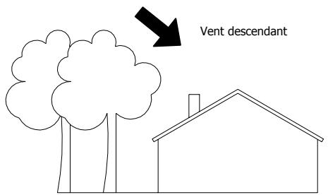 MCZ NOVA MULTI AIR - Anomalies de fonctionnement liées au mauvais TIRAGE du conduit de fumée - 3