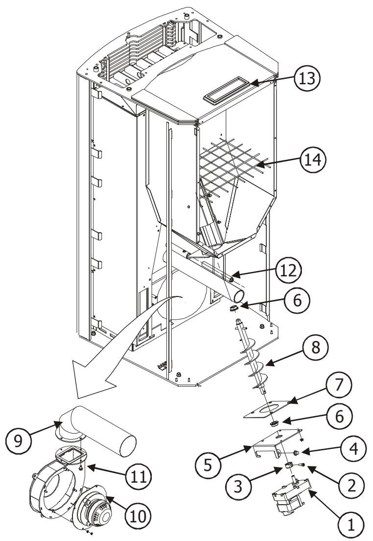 MCZ NOVA MULTI AIR - Composants électroniques et mécaniques communs à POLAR et NOVA - 1
