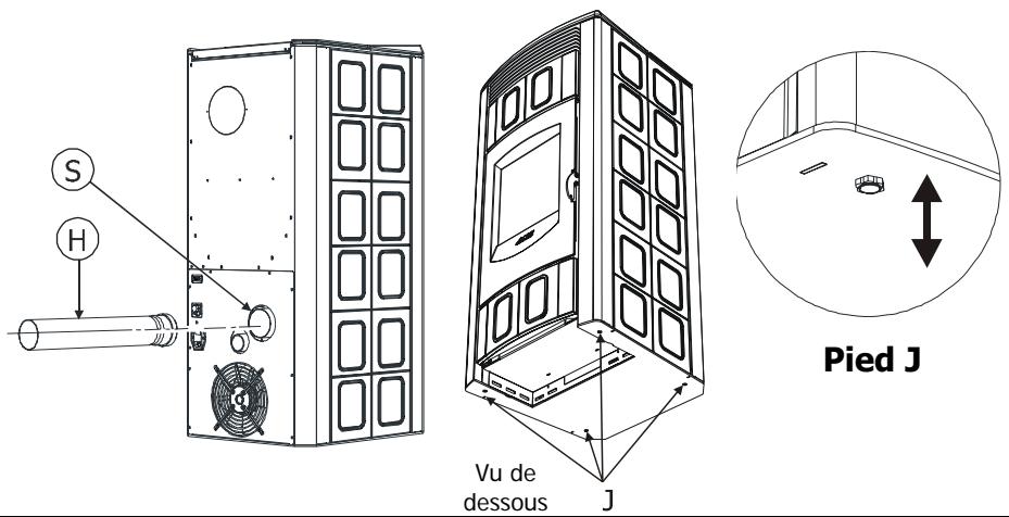 MCZ POLAR HYDRO - Preparation et déballage - 2