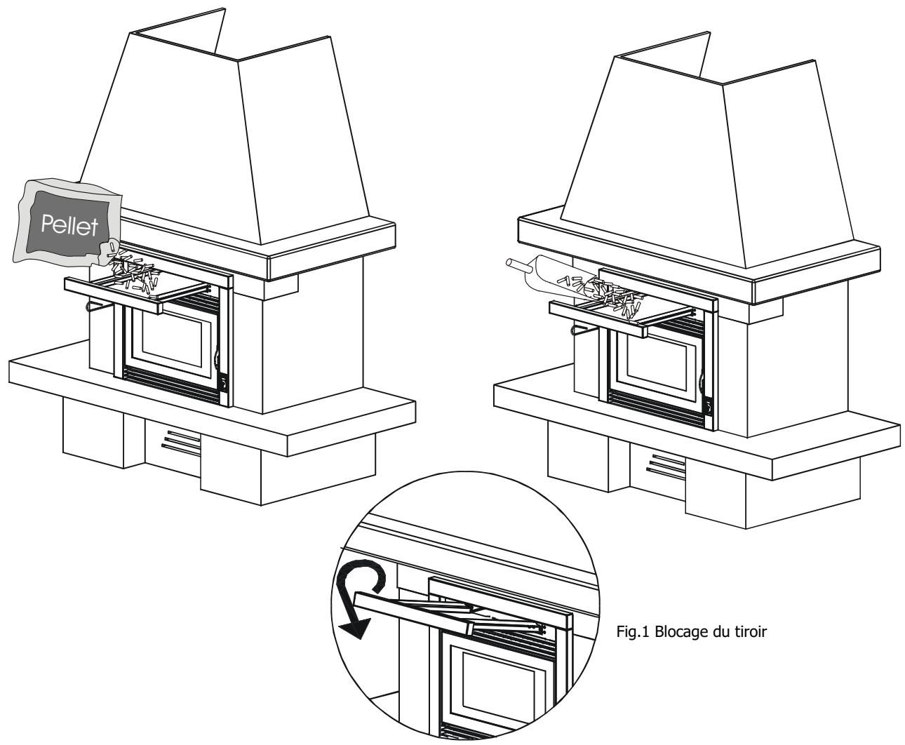 MCZ POWERBOX COMPACT - Chargement des pellets dans le powerbox compact - 3