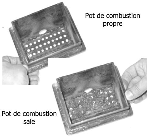 MCZ POWERBOX COMPACT - Nettoyage de la valve - 1