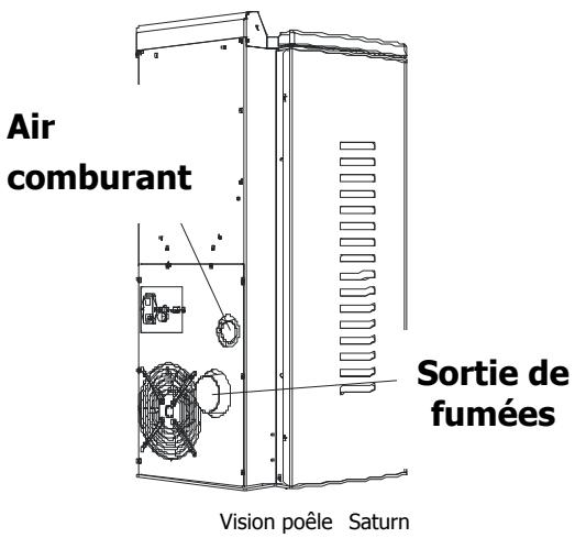 MCZ SATURN - Important! - 1