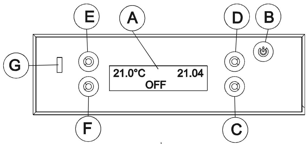 MCZ STAR HYDRO - Logique du tableau de commandes - 1