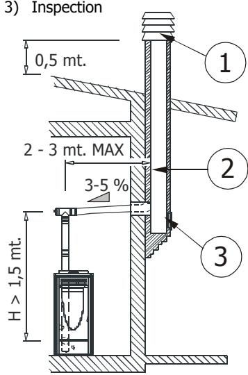 MCZ STAR HYDRO - Raccordement au conduit de cheminée - 4