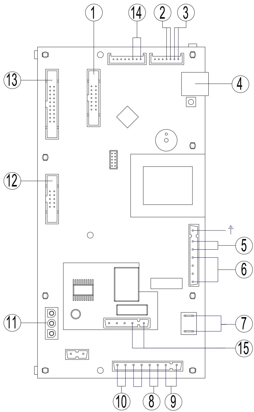 MCZ STAR HYDRO - Attention! - 2