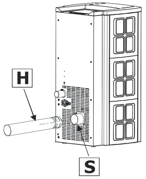 MCZ SUITE HYDRO - Poêles suite et CLUB - 2