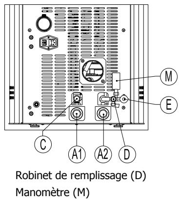 MCZ SUITE HYDRO - Caractéristiques de l'eau - 4