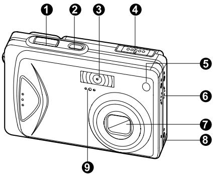 ROLLEI PREGO DP5200 - Front View - 1