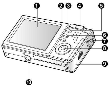 ROLLEI PREGO DP5200 - Rear View - 1