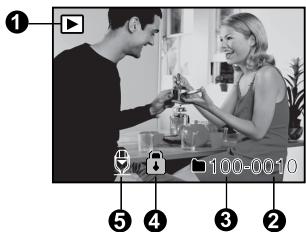 ROLLEI PREGO DP5200 - Playback mode [ ]-Still image playback - 1