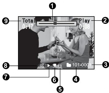 ROLLEI PREGO DP5200 - Playback mode [ ]-Video playback - 1
