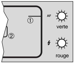 ROLLEI PREGO115 - Informations dans le viseur - 1