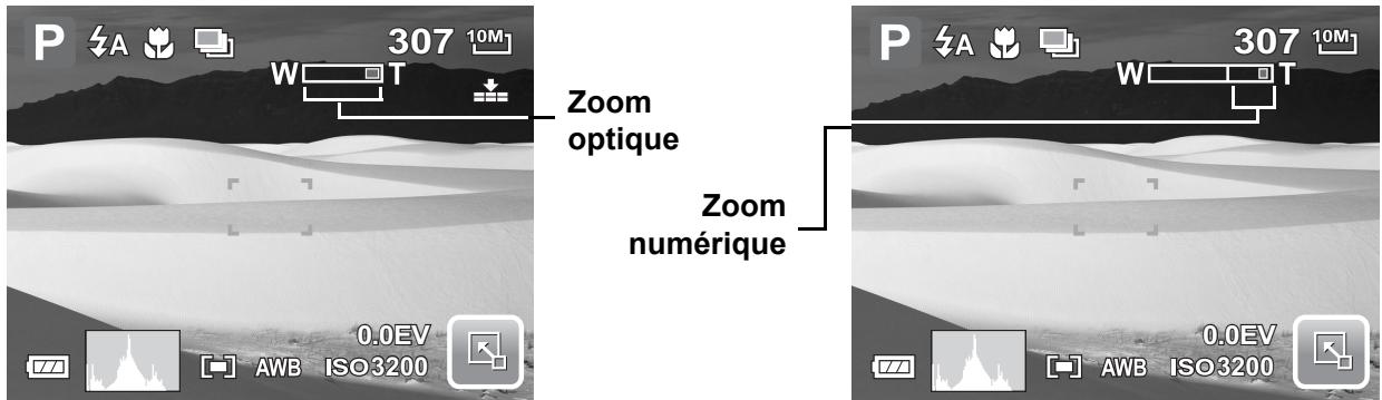 ROLLEI XS-10 INTOUCH - Pour régler le zoom numérique : - 1