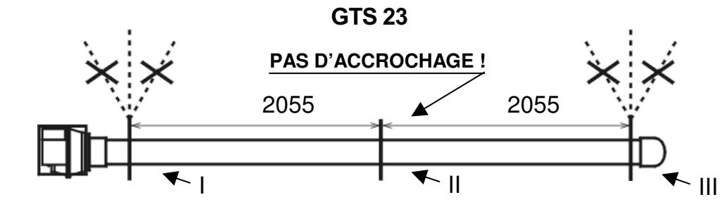 SOVELOR GTS 35 - X.3 Reprise d'air neuf (option) - 1