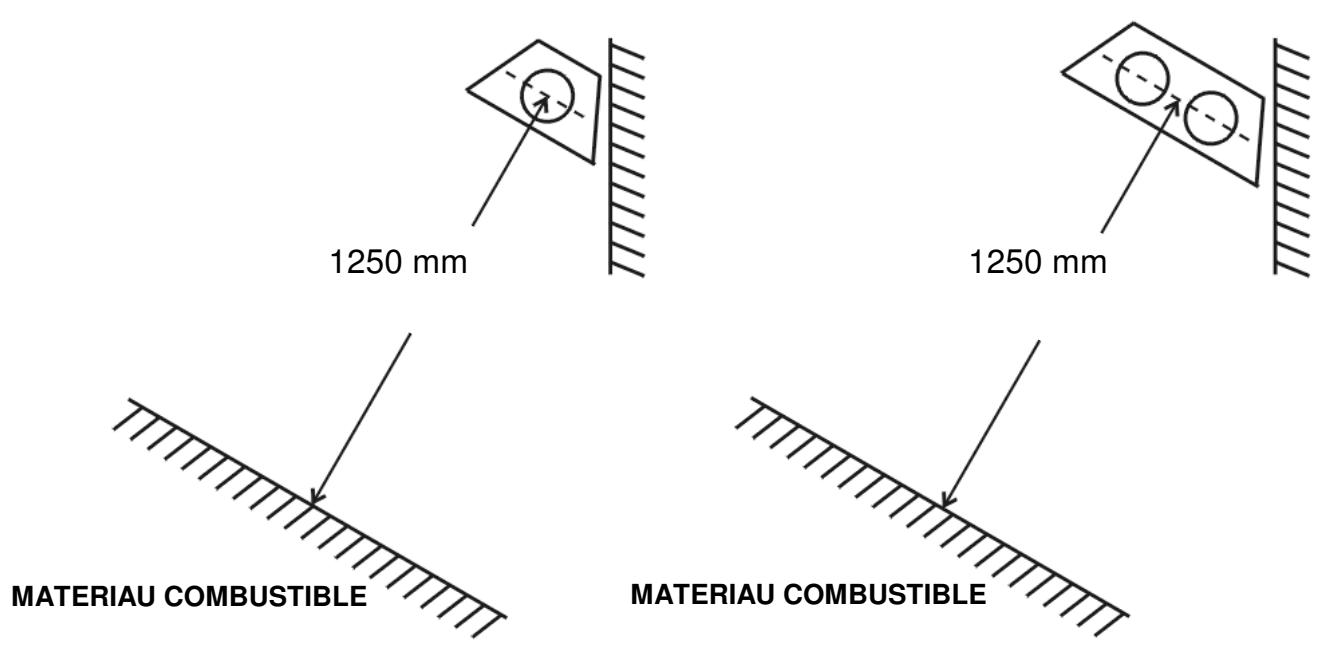 SOVELOR GTS 35 - Attention: - 1
