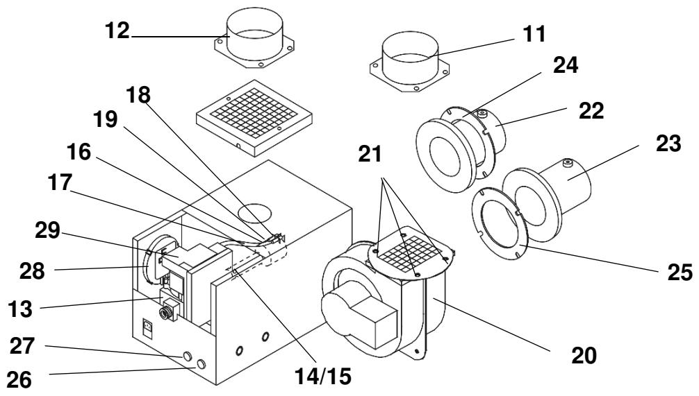 SOVELOR GTS 35 - Liste des pièces de rechange pour GTS - 1