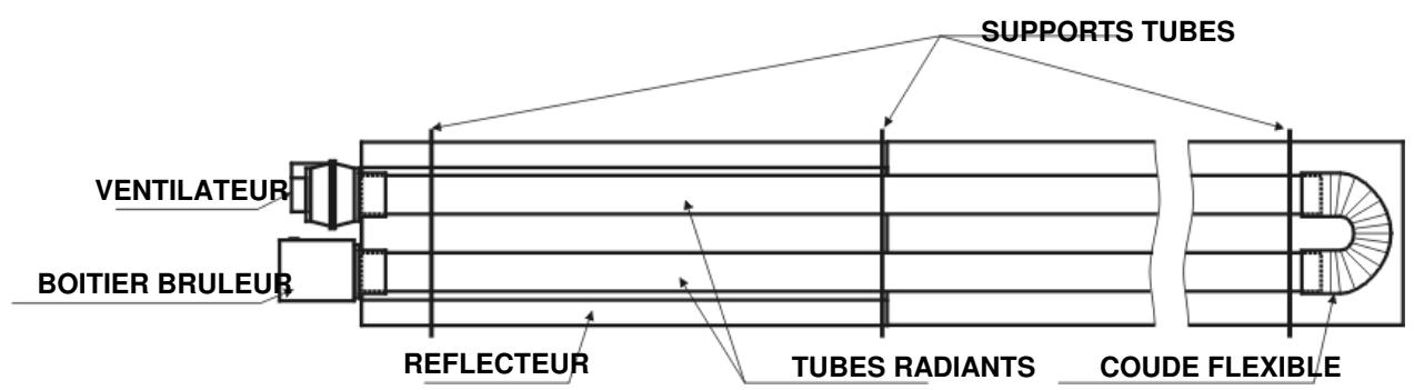 SOVELOR GTS 35 - PLANS d'ensemble - 1