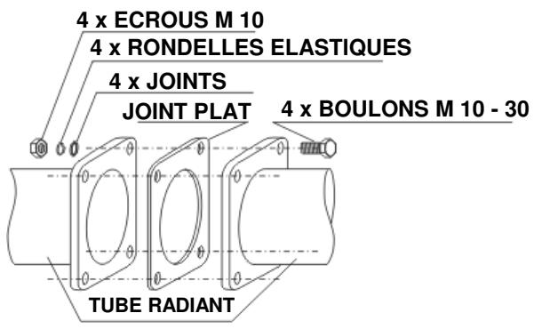 SOVELOR GTS 52 - Vue 7 connexion des tubes à brides - 1