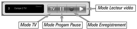 HAUPPAGE HVR-1100/1300 - Télévision, pause et enregistrement - 1