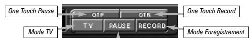 HAUPPAGE HVR-3000 - Télévision, pause et enregistrement - 1