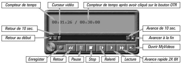 HAUPPAGE HVR-3000 - Enregistrement et pause - 1