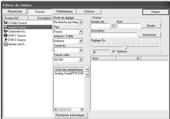 HAUPPAGE HVR-3000 - Connections des câbles - 1